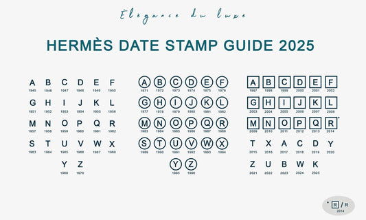 Hermès Date Stamp Guide 2025 – Übersicht aller Hermès Blind Stamp Buchstaben nach Produktionsjahr von 1945 bis 2025, inklusive Circle und Square Codes.